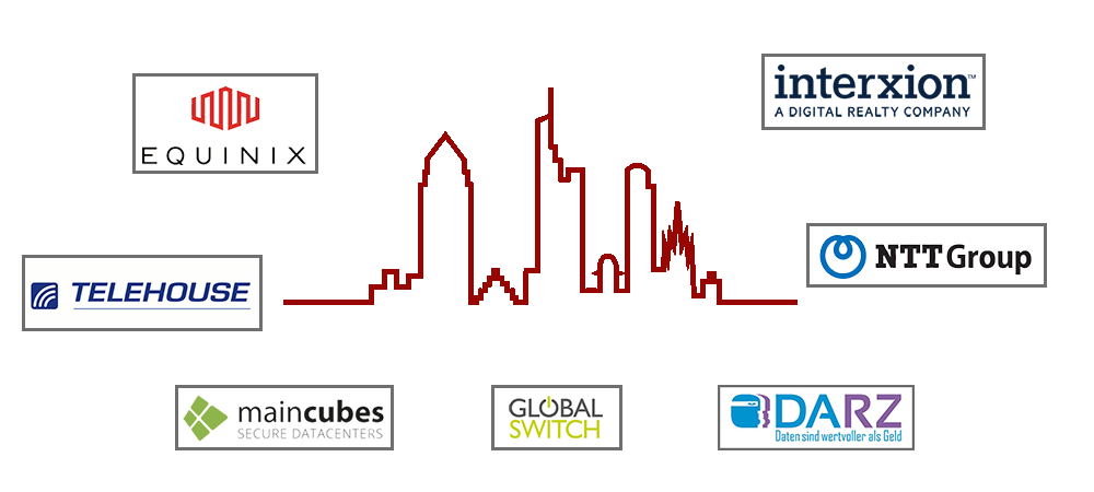 Data Centers